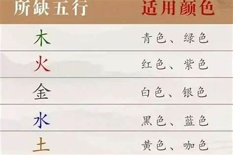 丽五行属什么|丽字的五行属什么